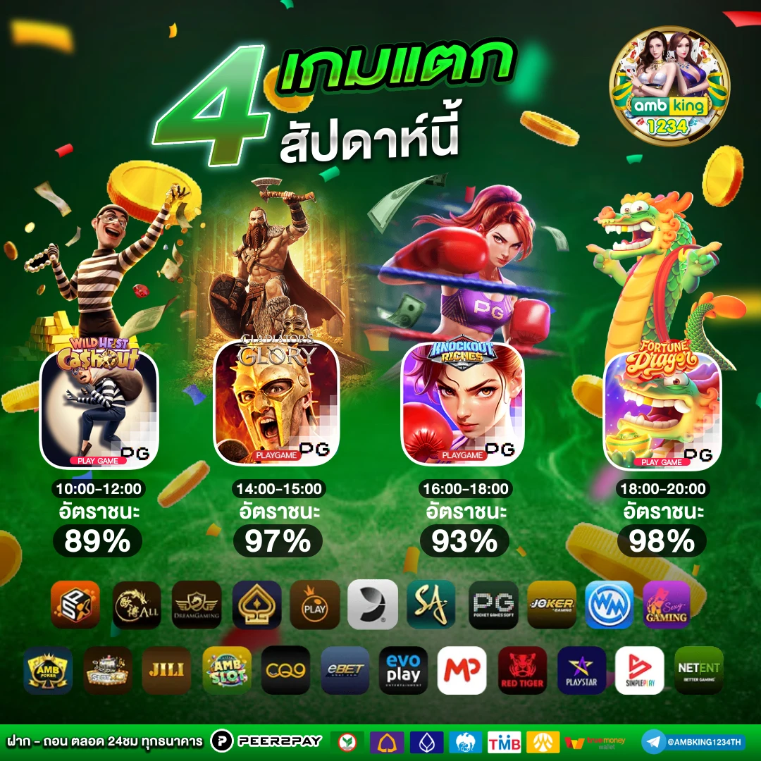 เว็บไซต์สล็อตออนไลน์ - แบนเนอร์โปรโมชั่น