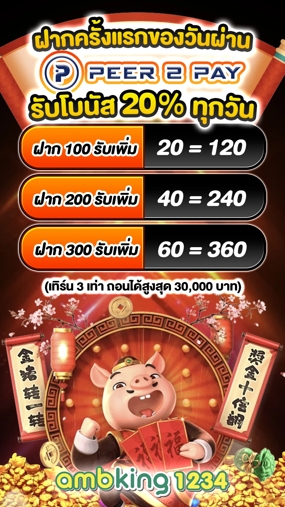 การเล่นสล็อต - แบนเนอร์โปรโมชั่น