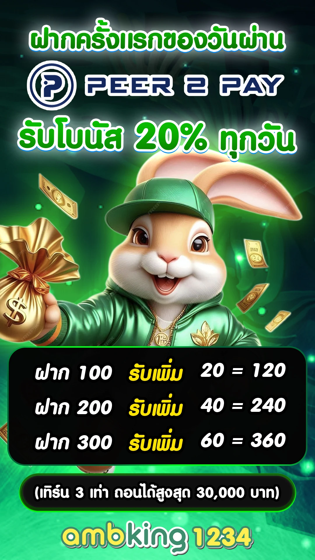 ไทยสล็อต 88 - แบนเนอร์โปรโมชั่น
