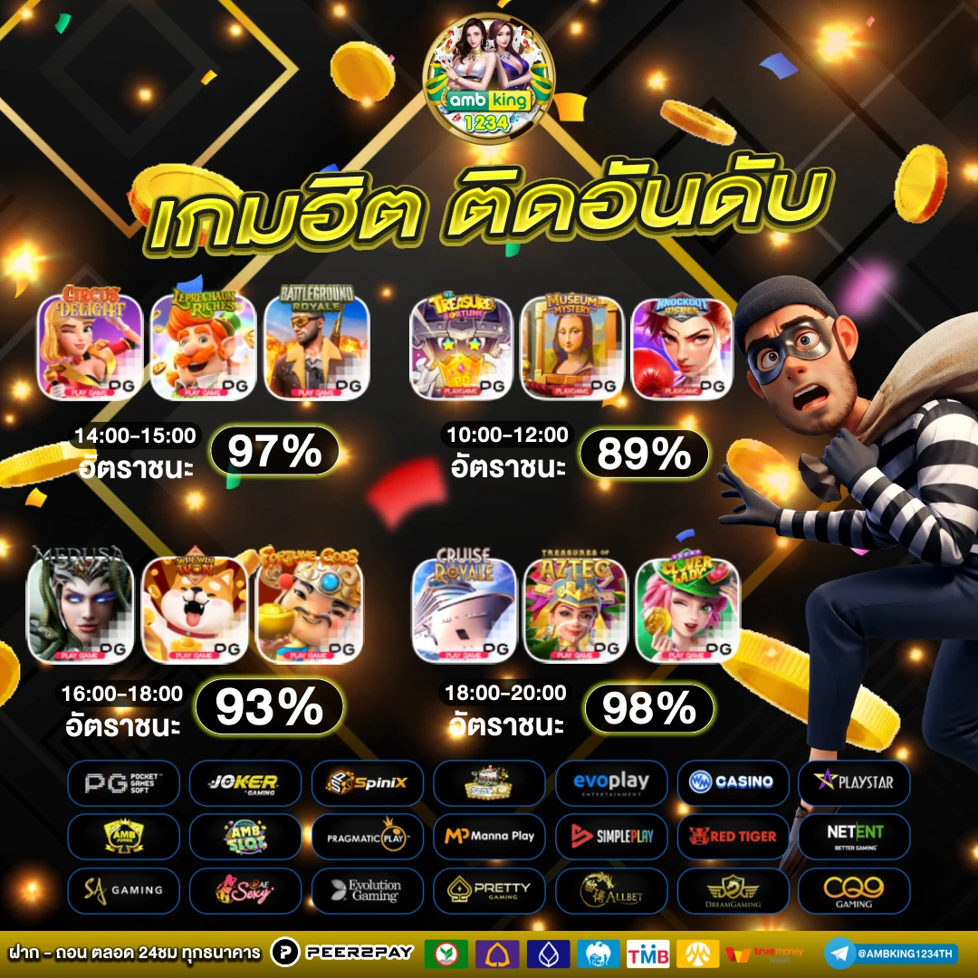 เว็บตรงฝากถอนไม่มีขั้นต่ํา 1 บาทก็ถอนได้ - แบนเนอร์โปรโมชั่น