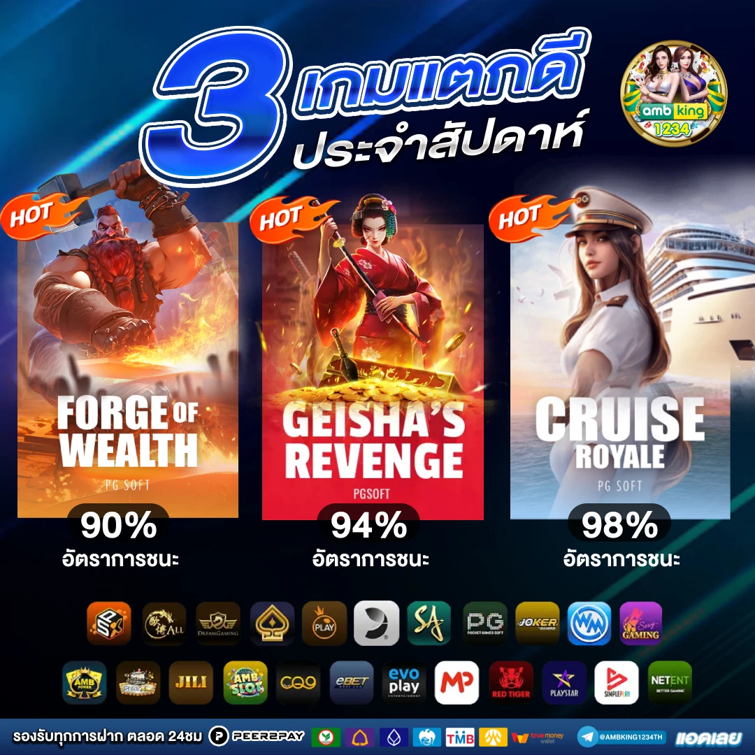 สมัครเกมสล็อตเว็บตรง วอลเล็ต - แบนเนอร์โปรโมชั่น