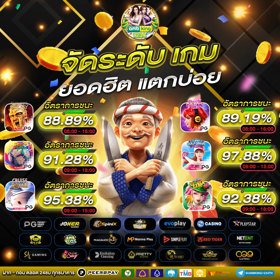 สล็อตเติมวอเลทได้ - แบนเนอร์โปรโมชั่น