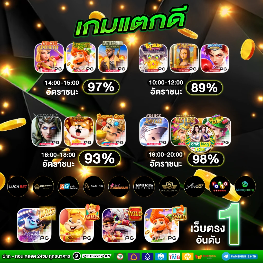 เว็บพนันออนไลน์ ดีที่สุด - แบนเนอร์โปรโมชั่น