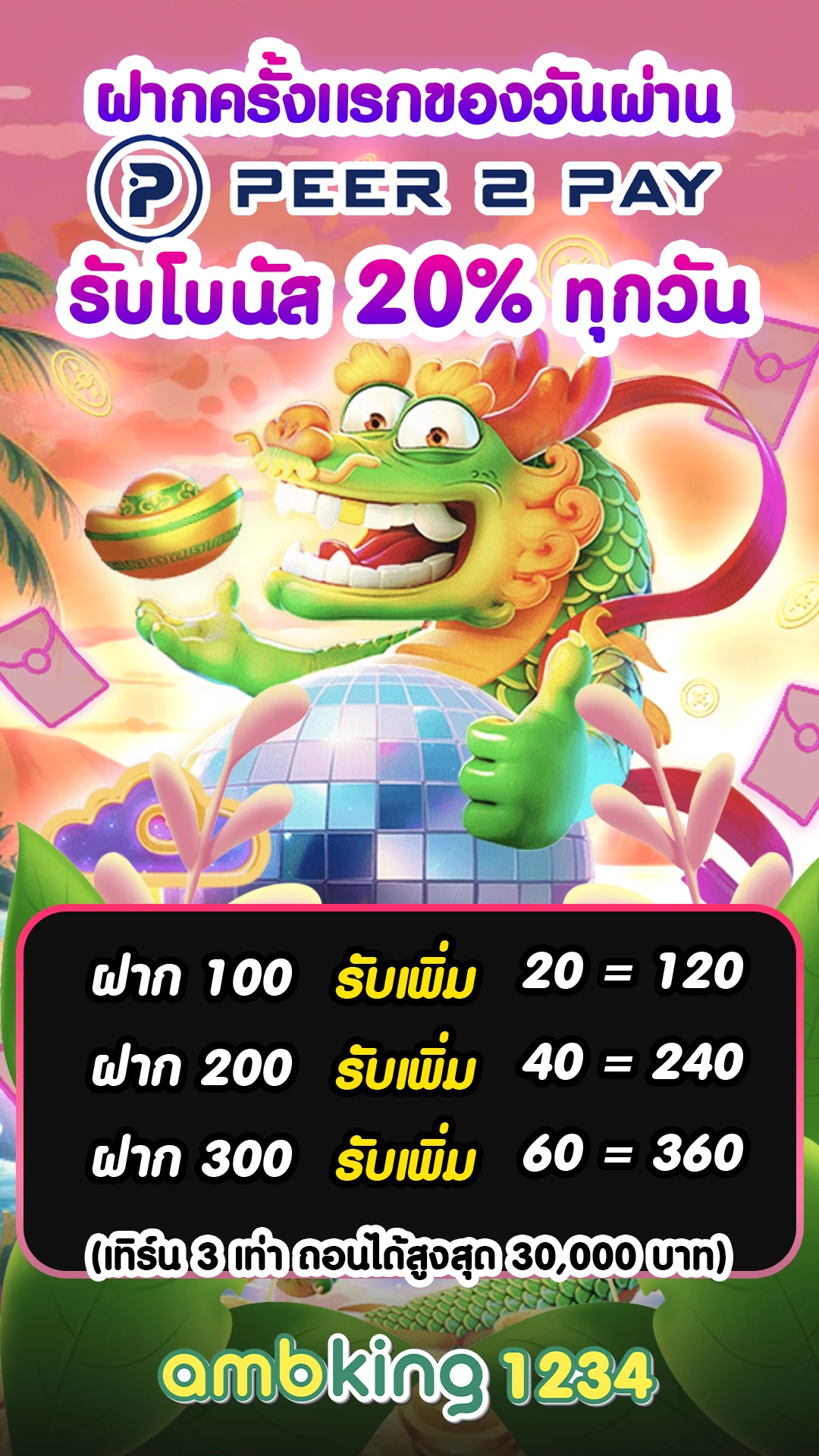 ลงทะเบียน รับ เครดิตฟรี 188 - แบนเนอร์โปรโมชั่น