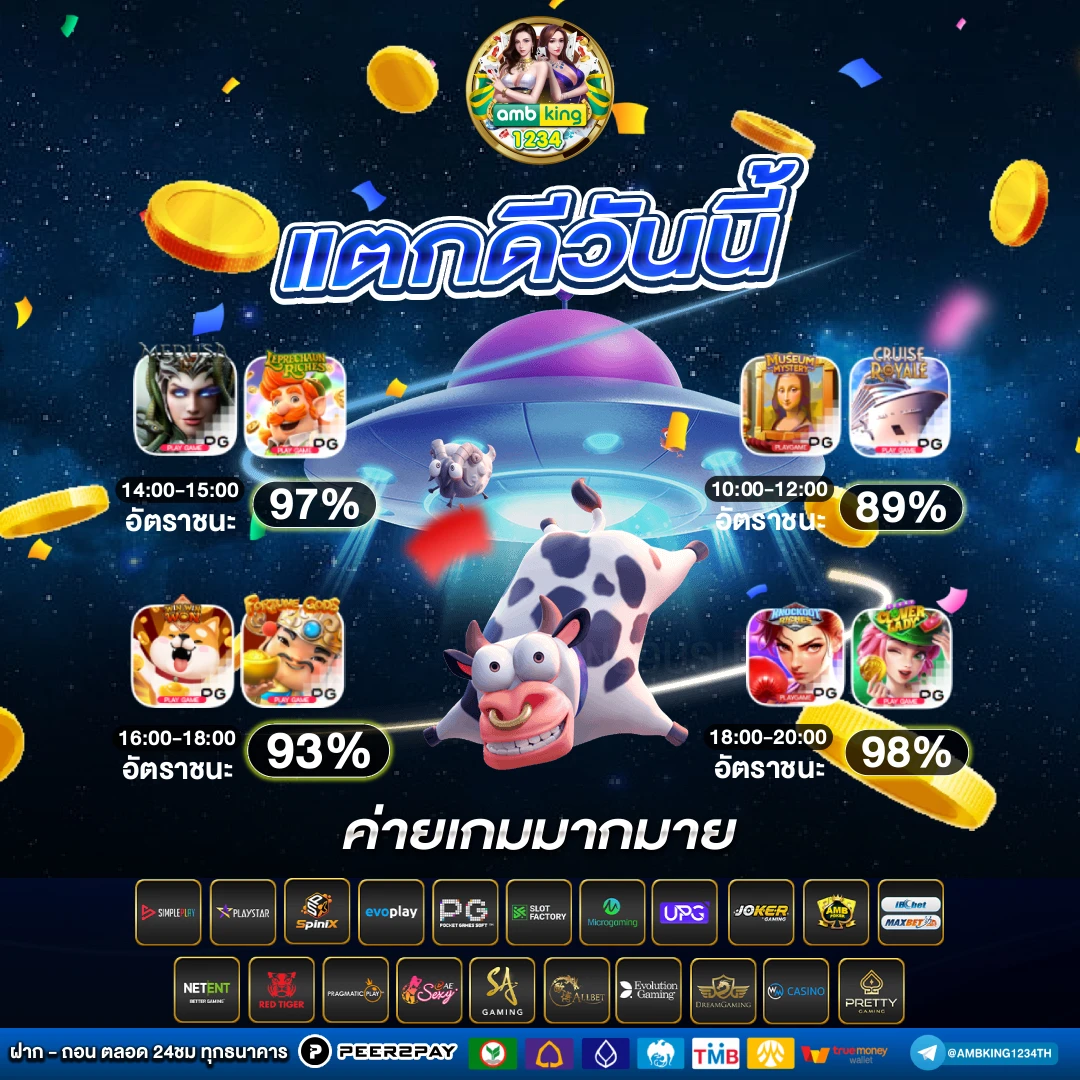 สล็อตแตกหนักวันนี้ - แบนเนอร์โปรโมชั่น